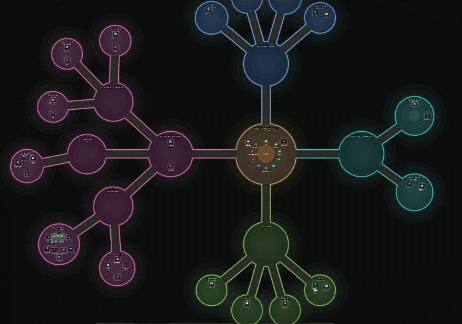 Top-down map of the AI Agent Headquarters: circular rooms for each department connected by walkways to a central hub